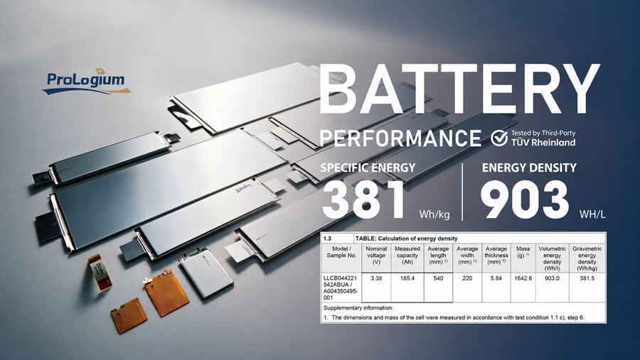 ProLogium lance la production de batteries tout solide