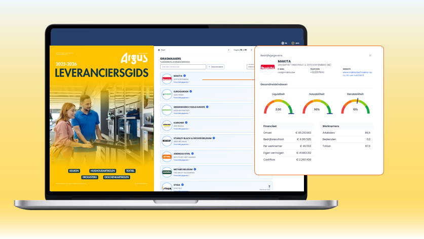 Huishoud Leveranciersgids