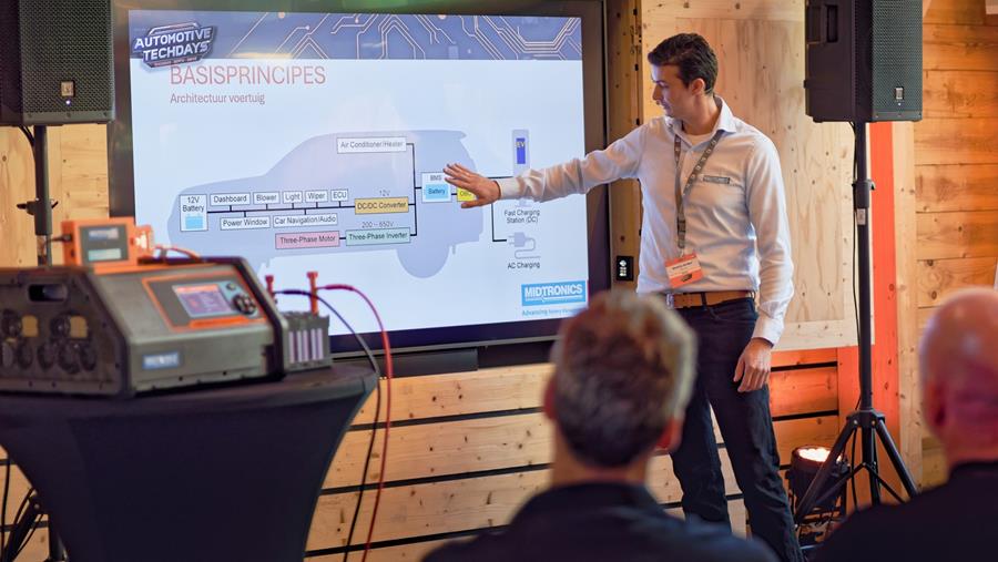 Automotive TechDays tonen de garage van morgen