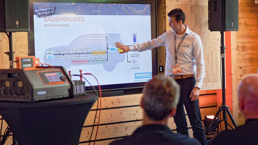 Les Automotive TechDays présentent le garage de demain